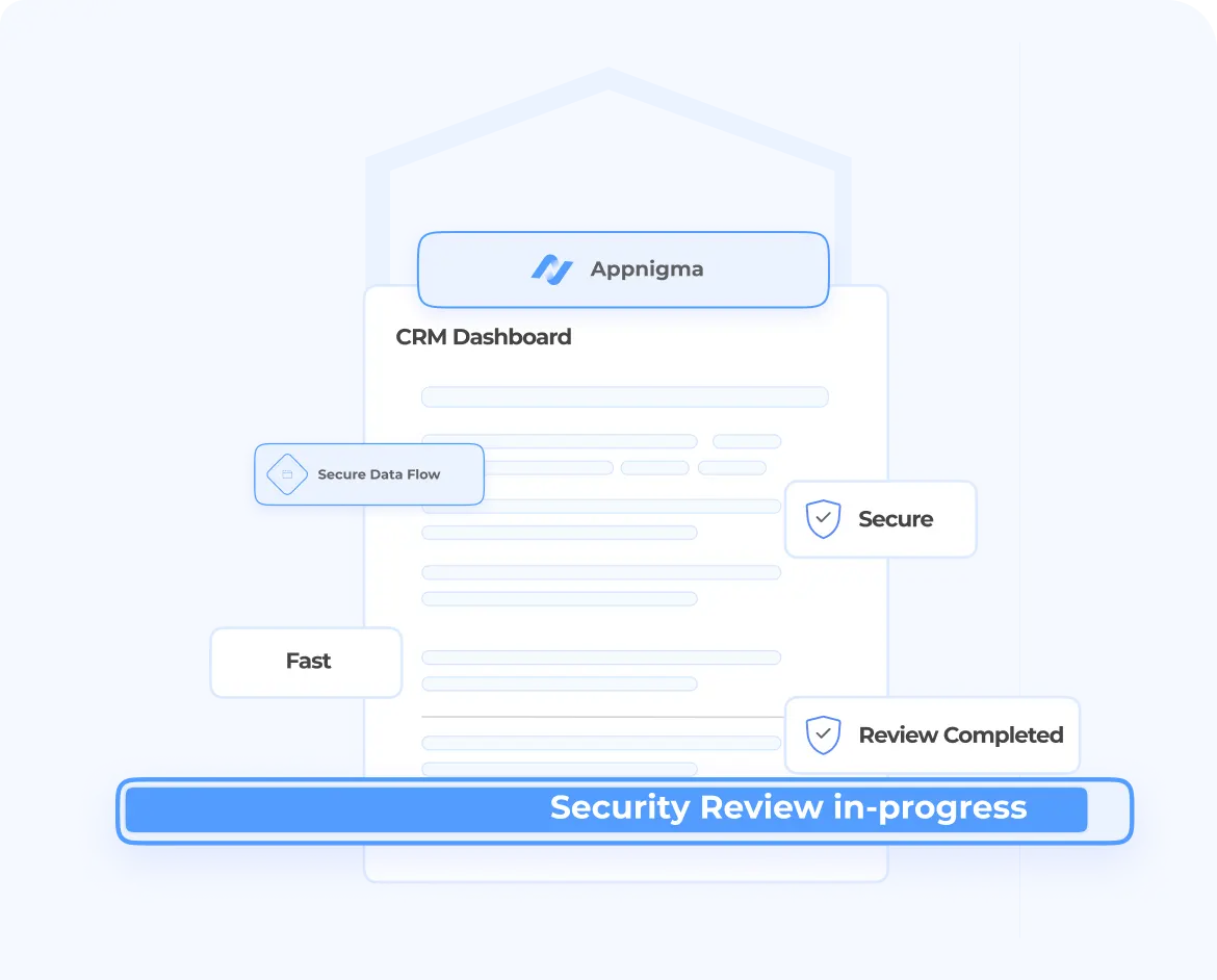 Salesforce AppExchange Development Platform - Appnigma AI