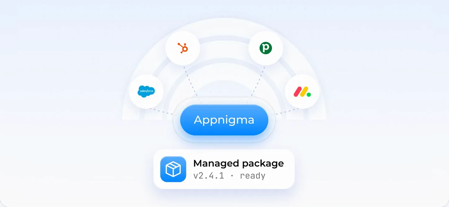 Customer systems arranged around the Appnigma hub, illustrating shared integration infra.