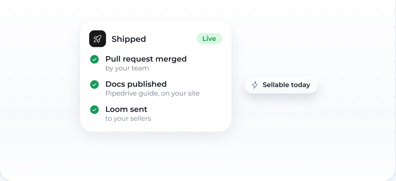 A shipped checklist: pull request merged, docs published, Loom sent.