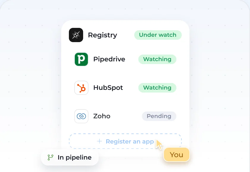 A registry illustrating an integration being connected to the shared deployment pipeline.