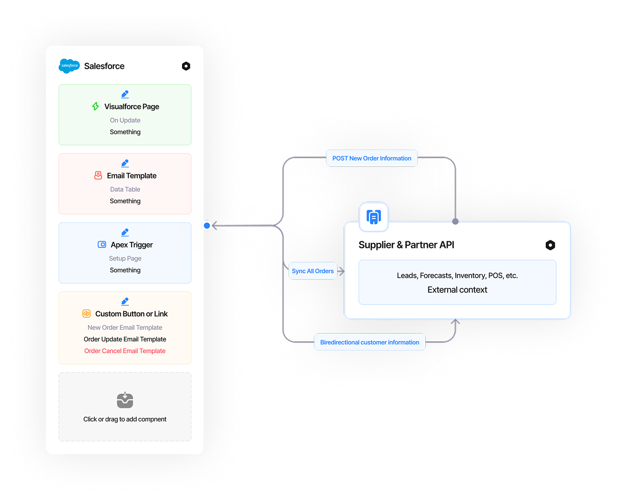 Appnigma AI Be AppExchange-Ready in Days image