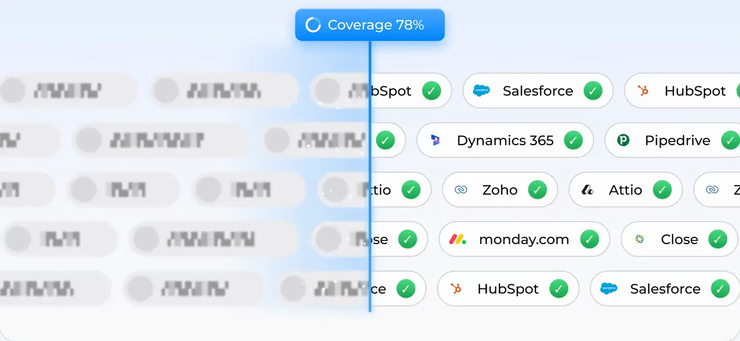 Integrations crossing a scan line, each one resolving from blurred to verified as it passes.