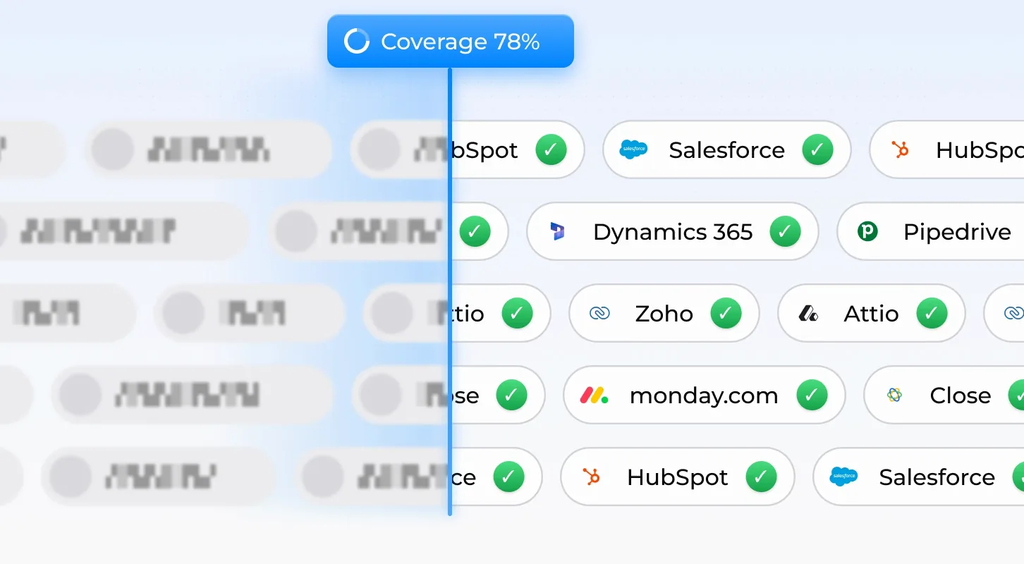 Integrations crossing a scan line, each one resolving from blurred to verified as it passes.