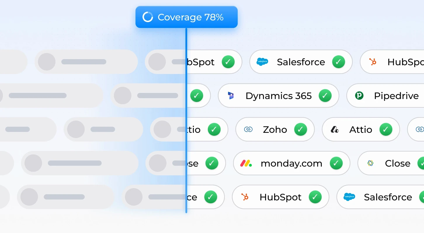 Integrations crossing a scan line, each one resolving from blurred to verified as it passes.